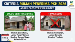 Kriteria dan Syarat Rumah Penerima PKH 2026 yang Wajib Diketahui Agar Lolos Verifikasi DTKS