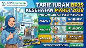 Tarif Iuran BPJS Kesehatan Kelas 1, 2, dan 3 Maret 2026: Panduan Lengkap Peserta Mandiri